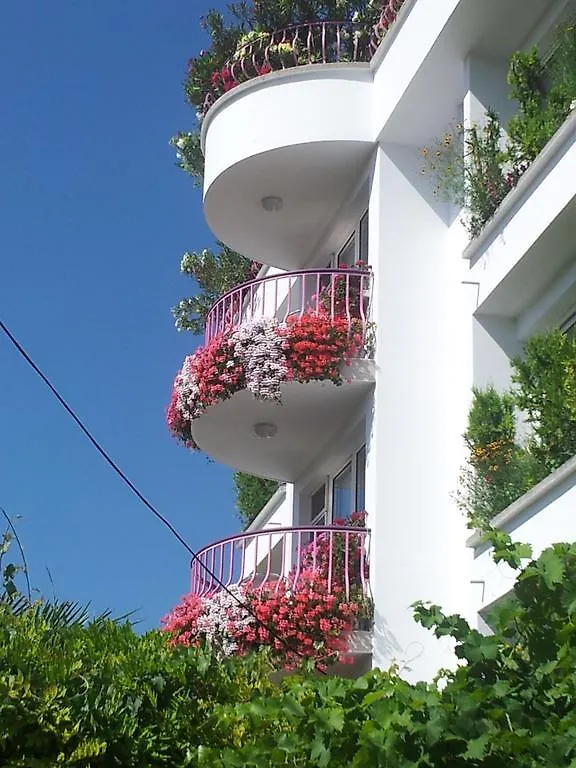 Guesthouse Jana Gmina Gmina Pomorie Pensjonat