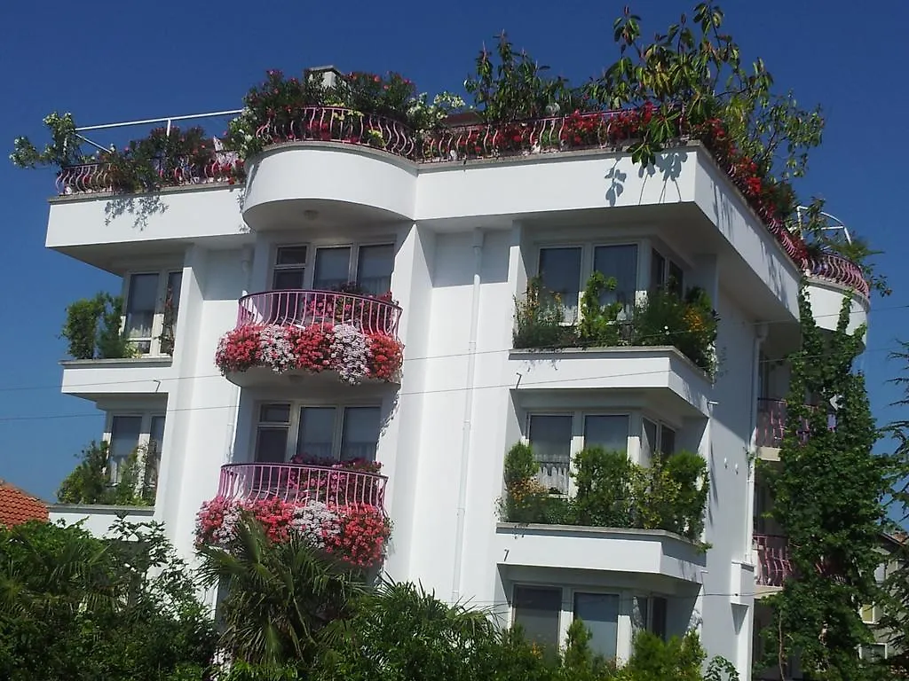 Guesthouse Jana Gmina Gmina Pomorie