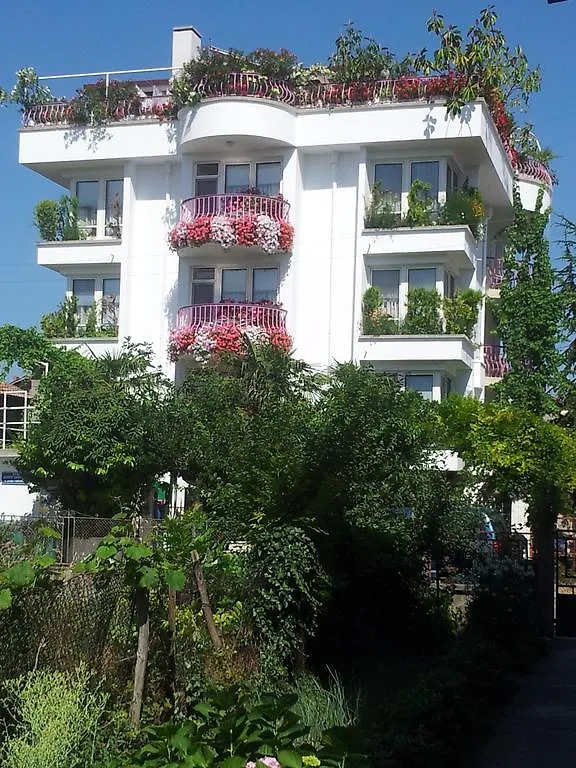 Guesthouse Jana Gmina Gmina Pomorie